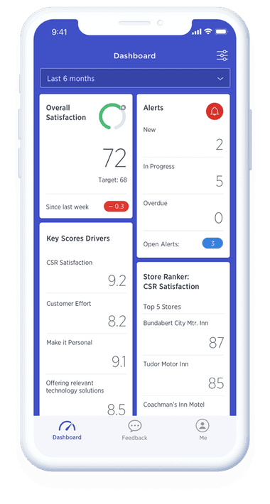 Medallia Alchemy Design System